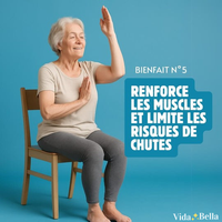 Le Yoga sur Chaise pour Seniors (E-Book)